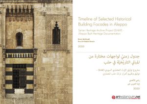 Cover von 'Timeline of Selected Historical Building Facades in Aleppo'